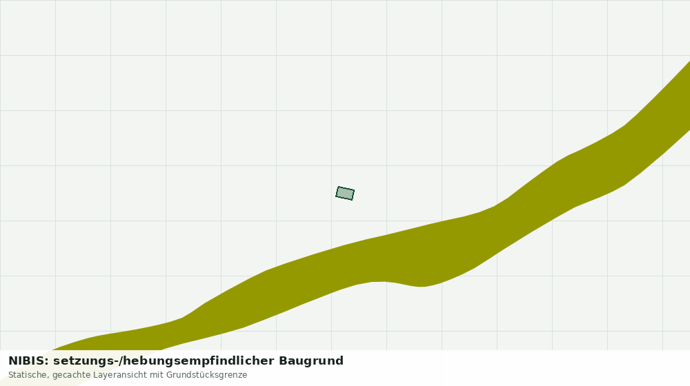 Statische Kartenansicht: NIBIS: setzungs-/hebungsempfindlicher Baugrund