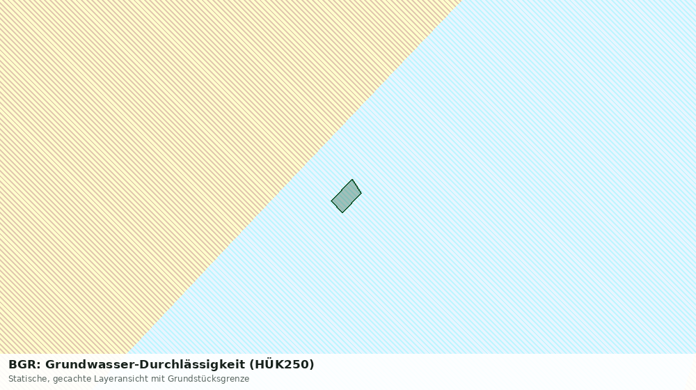 Statische Kartenansicht: BGR: Grundwasser-Durchlässigkeit (HÜK250)