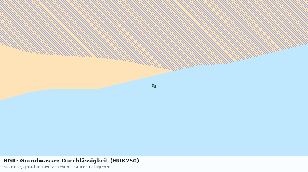 Statische Kartenansicht: BGR: Grundwasser-Durchlässigkeit (HÜK250)