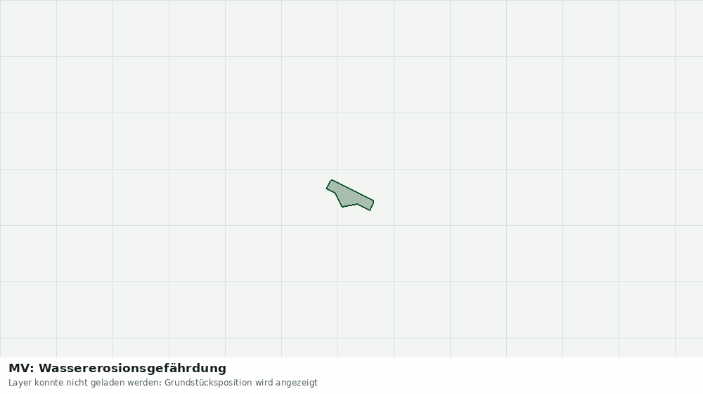 Statische Kartenansicht: MV: Wassererosionsgefährdung