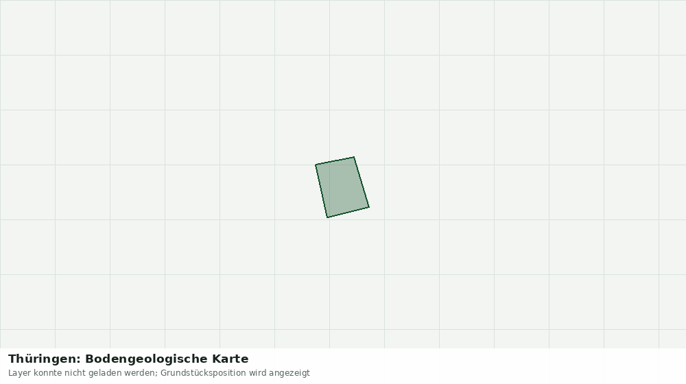 Statische Kartenansicht: Thüringen: Bodengeologische Karte