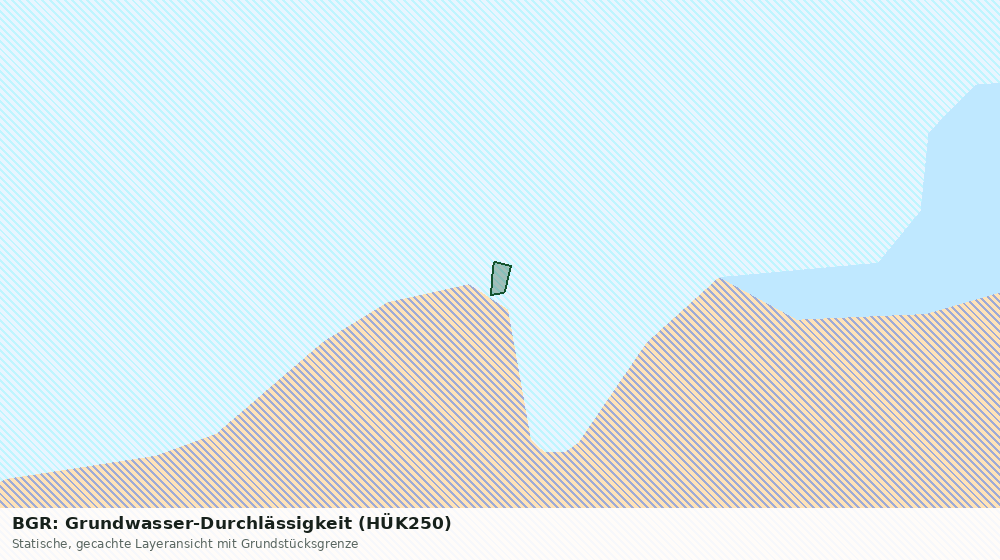 Statische Kartenansicht: BGR: Grundwasser-Durchlässigkeit (HÜK250)