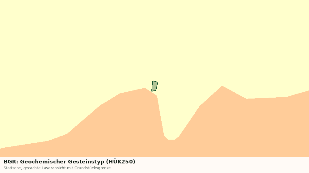 Statische Kartenansicht: BGR: Geochemischer Gesteinstyp (HÜK250)