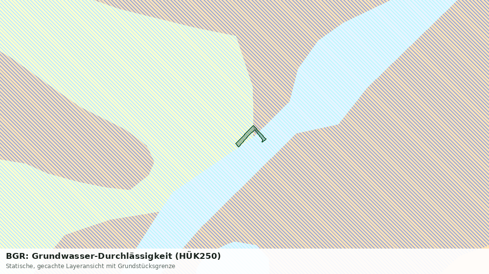 Statische Kartenansicht: BGR: Grundwasser-Durchlässigkeit (HÜK250)