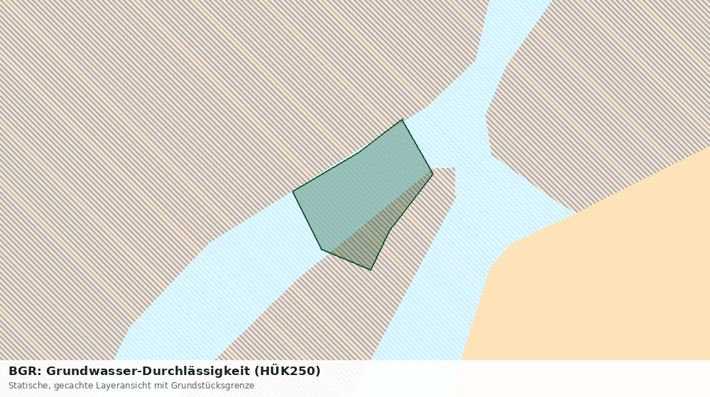 Statische Kartenansicht: BGR: Grundwasser-Durchlässigkeit (HÜK250)