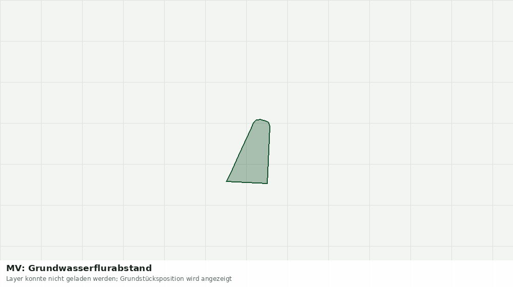Statische Kartenansicht: MV: Grundwasserflurabstand