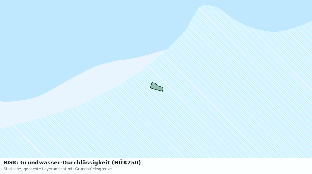 Statische Kartenansicht: BGR: Grundwasser-Durchlässigkeit (HÜK250)