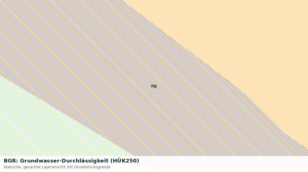 Statische Kartenansicht: BGR: Grundwasser-Durchlässigkeit (HÜK250)