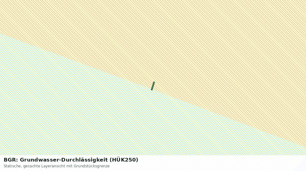 Statische Kartenansicht: BGR: Grundwasser-Durchlässigkeit (HÜK250)