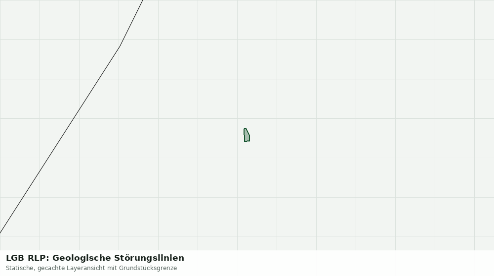 Statische Kartenansicht: LGB RLP: Geologische Störungslinien