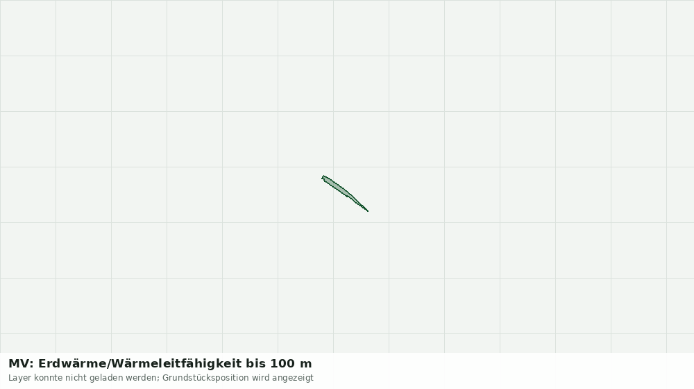 Statische Kartenansicht: MV: Erdwärme/Wärmeleitfähigkeit bis 100 m