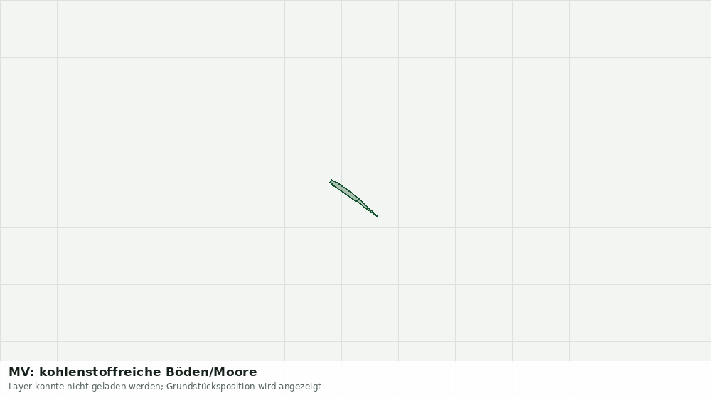 Statische Kartenansicht: MV: kohlenstoffreiche Böden/Moore