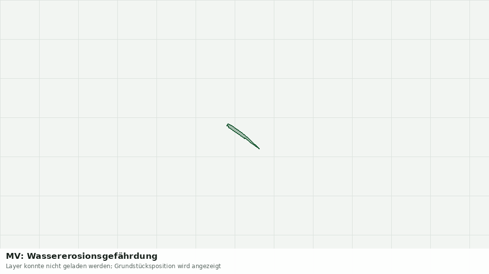 Statische Kartenansicht: MV: Wassererosionsgefährdung