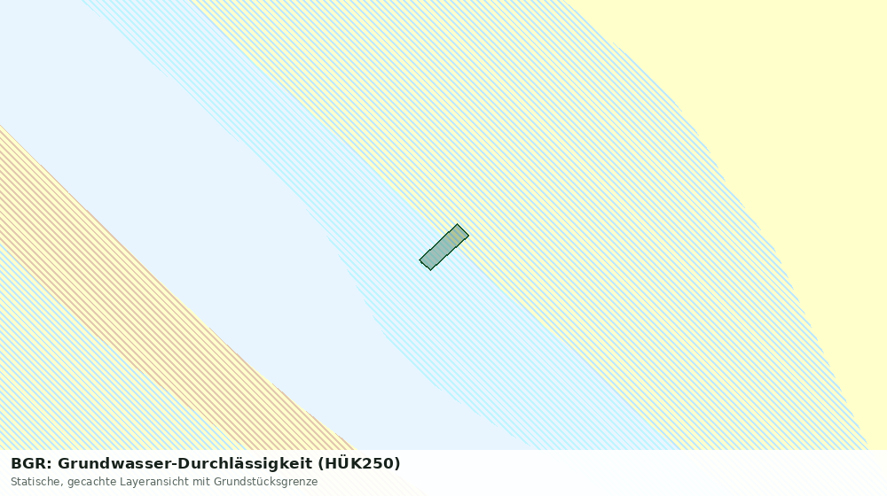 Statische Kartenansicht: BGR: Grundwasser-Durchlässigkeit (HÜK250)