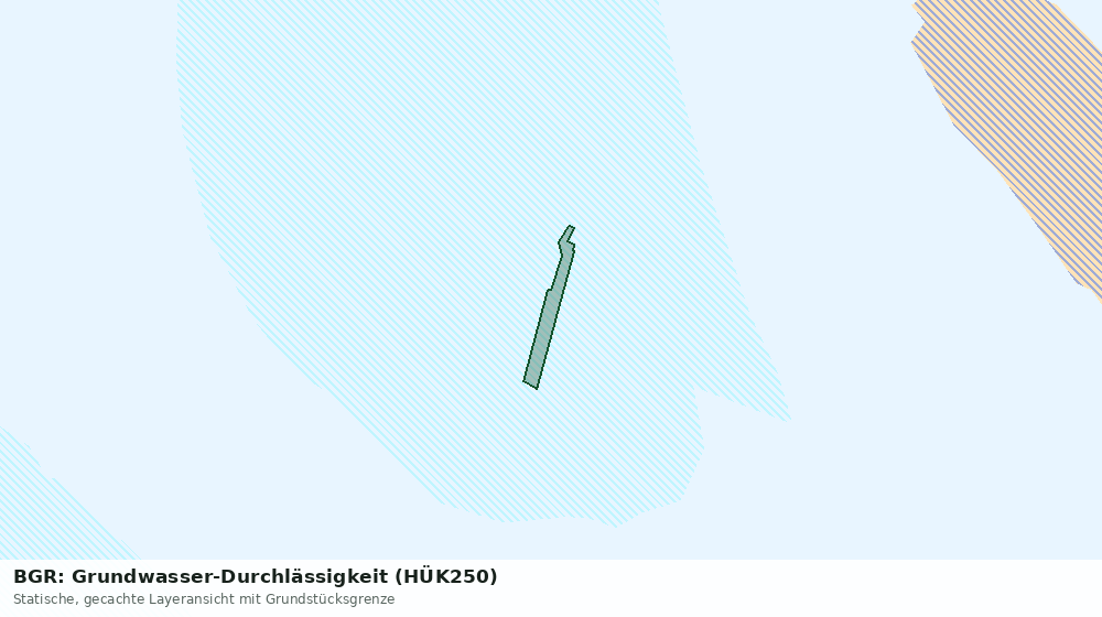 Statische Kartenansicht: BGR: Grundwasser-Durchlässigkeit (HÜK250)