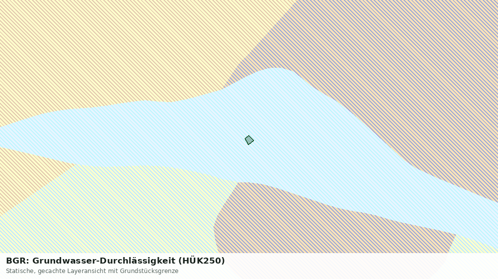 Statische Kartenansicht: BGR: Grundwasser-Durchlässigkeit (HÜK250)