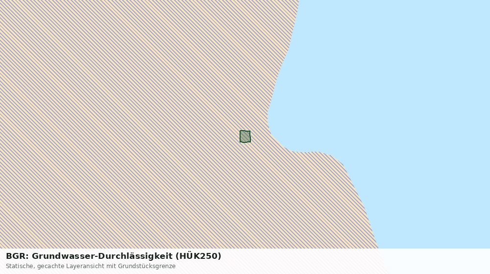 Statische Kartenansicht: BGR: Grundwasser-Durchlässigkeit (HÜK250)