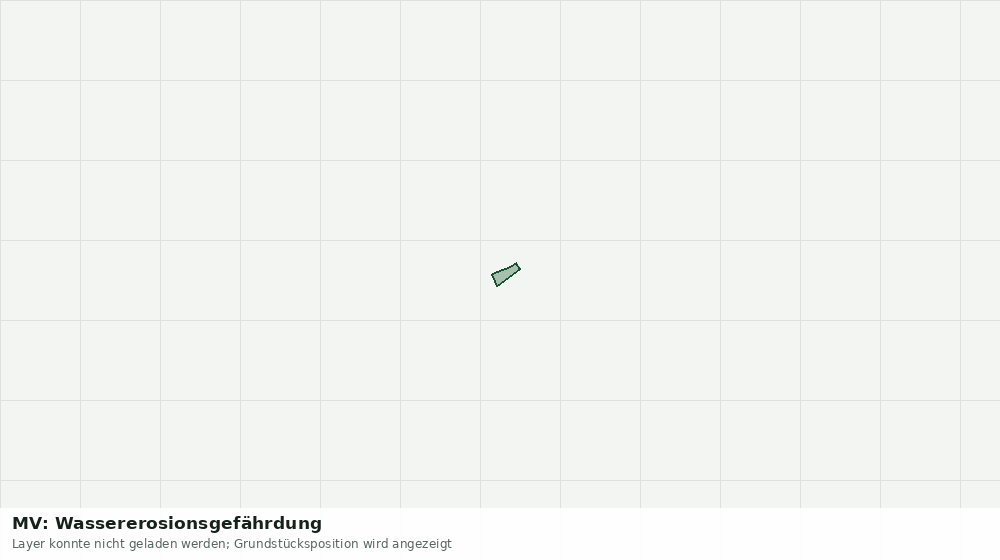 Statische Kartenansicht: MV: Wassererosionsgefährdung