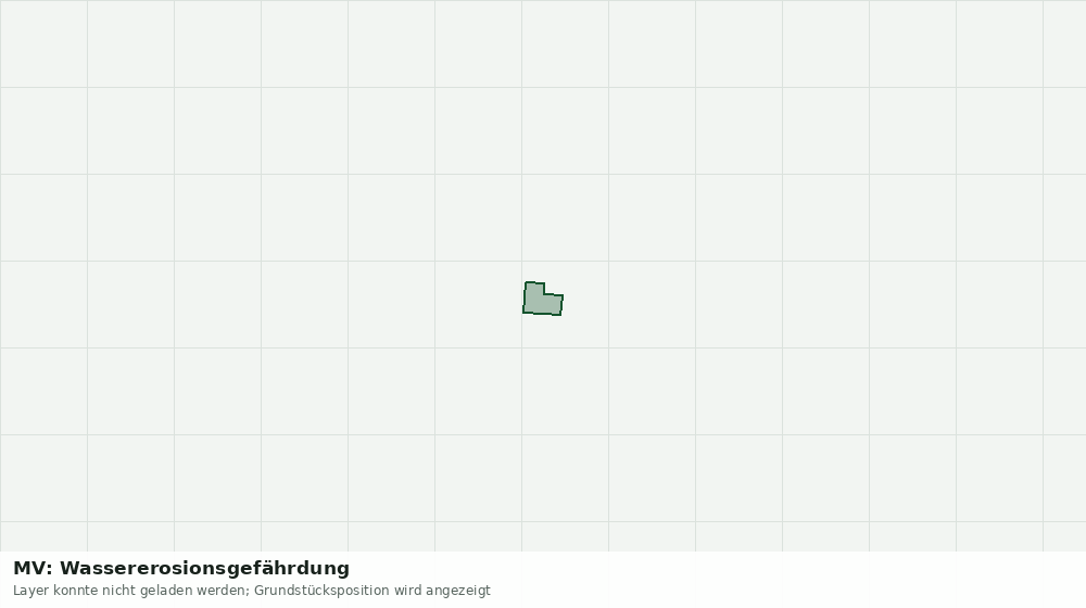 Statische Kartenansicht: MV: Wassererosionsgefährdung