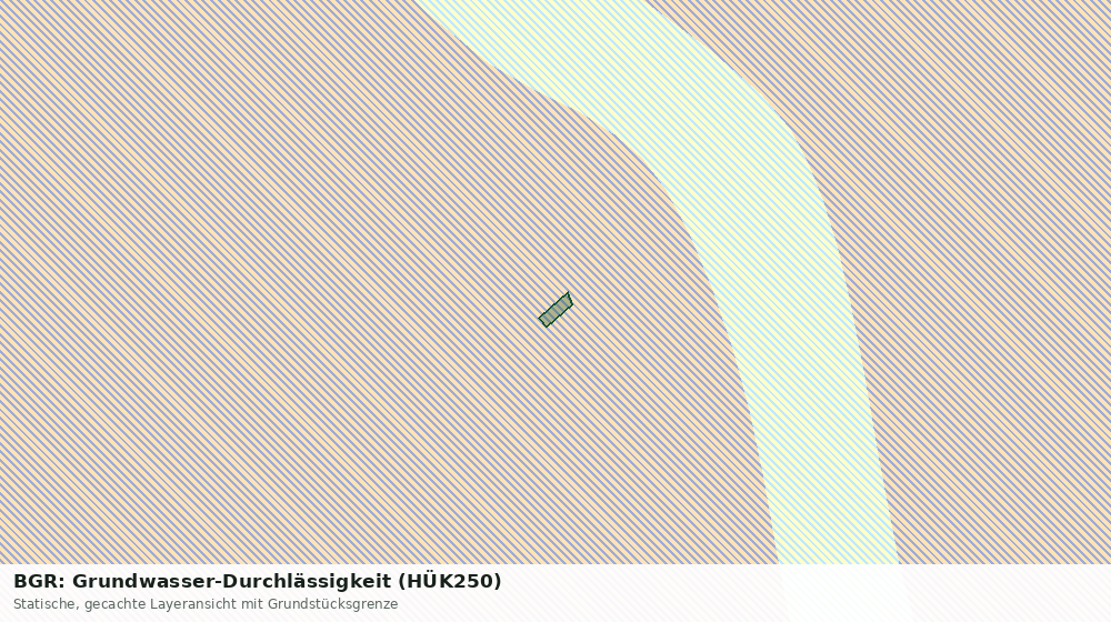 Statische Kartenansicht: BGR: Grundwasser-Durchlässigkeit (HÜK250)