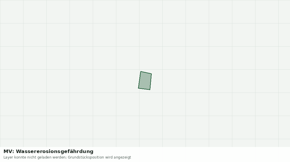 Statische Kartenansicht: MV: Wassererosionsgefährdung