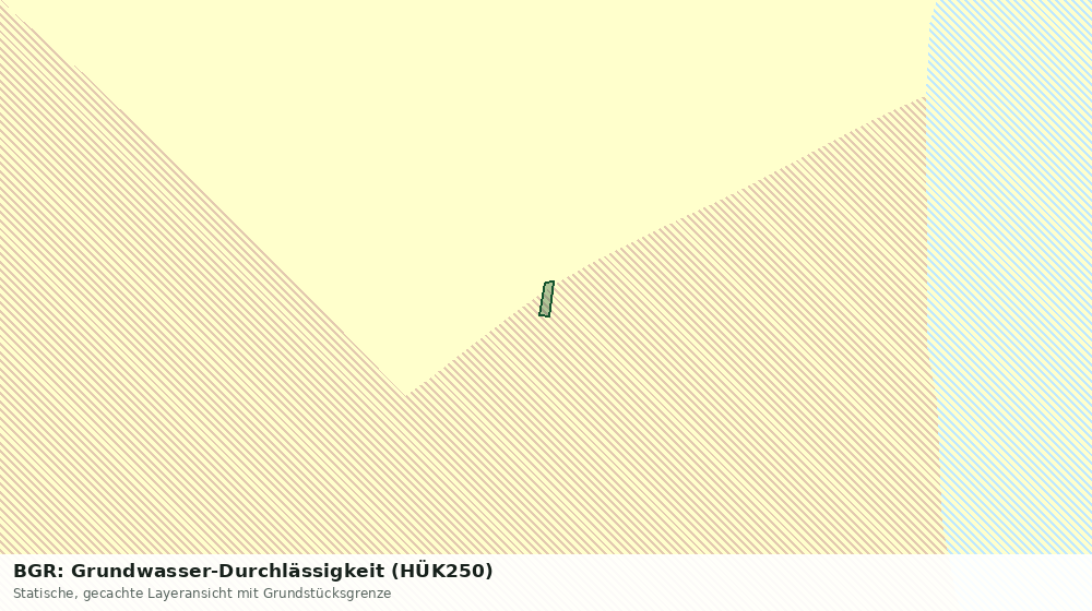 Statische Kartenansicht: BGR: Grundwasser-Durchlässigkeit (HÜK250)