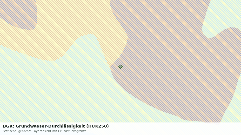 Statische Kartenansicht: BGR: Grundwasser-Durchlässigkeit (HÜK250)