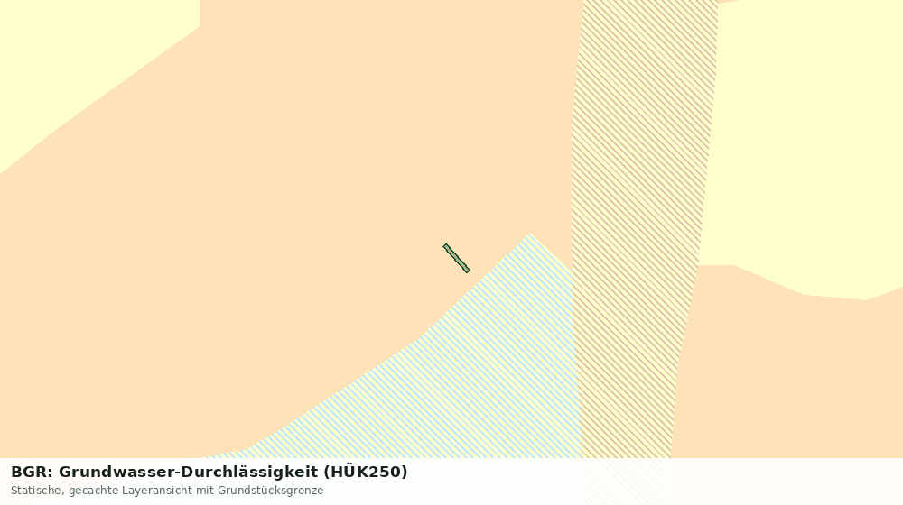 Statische Kartenansicht: BGR: Grundwasser-Durchlässigkeit (HÜK250)