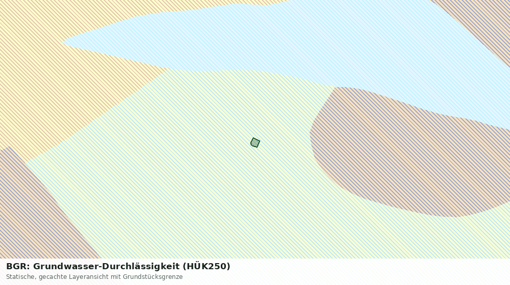 Statische Kartenansicht: BGR: Grundwasser-Durchlässigkeit (HÜK250)