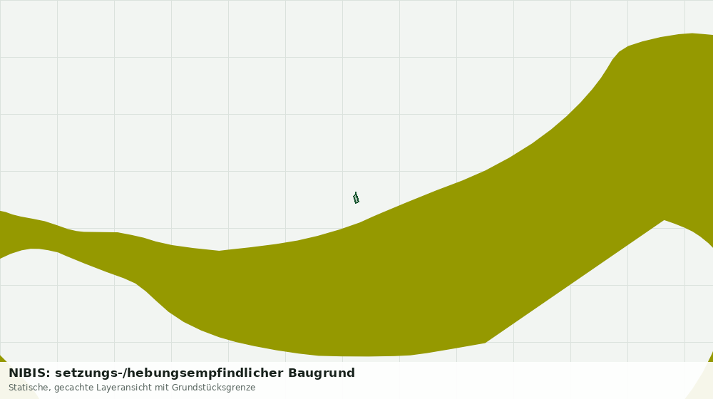 Statische Kartenansicht: NIBIS: setzungs-/hebungsempfindlicher Baugrund