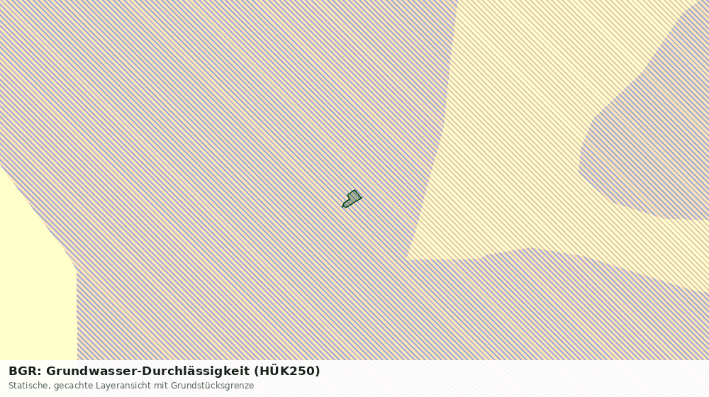 Statische Kartenansicht: BGR: Grundwasser-Durchlässigkeit (HÜK250)