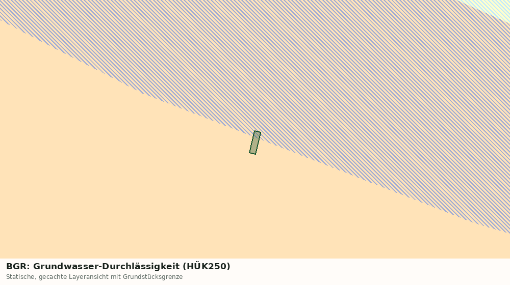 Statische Kartenansicht: BGR: Grundwasser-Durchlässigkeit (HÜK250)