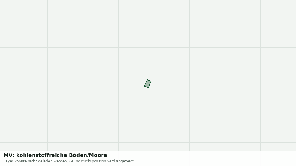 Statische Kartenansicht: MV: kohlenstoffreiche Böden/Moore