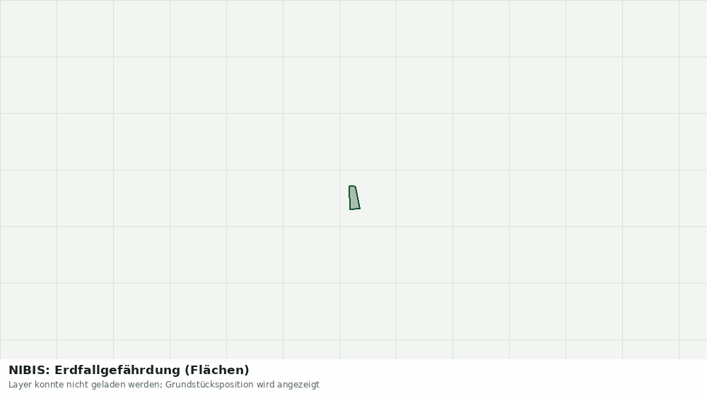 Statische Kartenansicht: NIBIS: Erdfallgefährdung (Flächen)