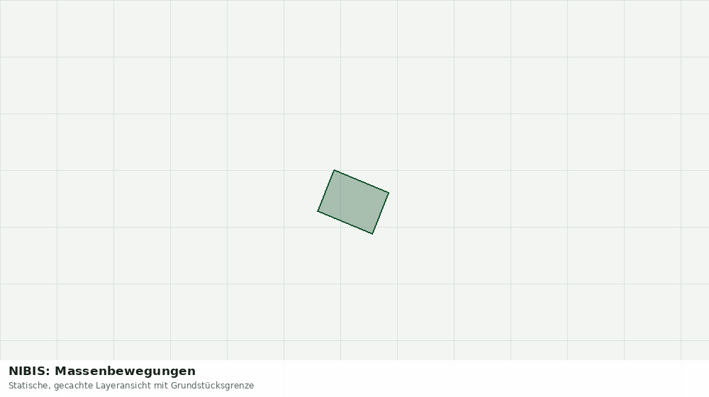 Statische Kartenansicht: NIBIS: Massenbewegungen