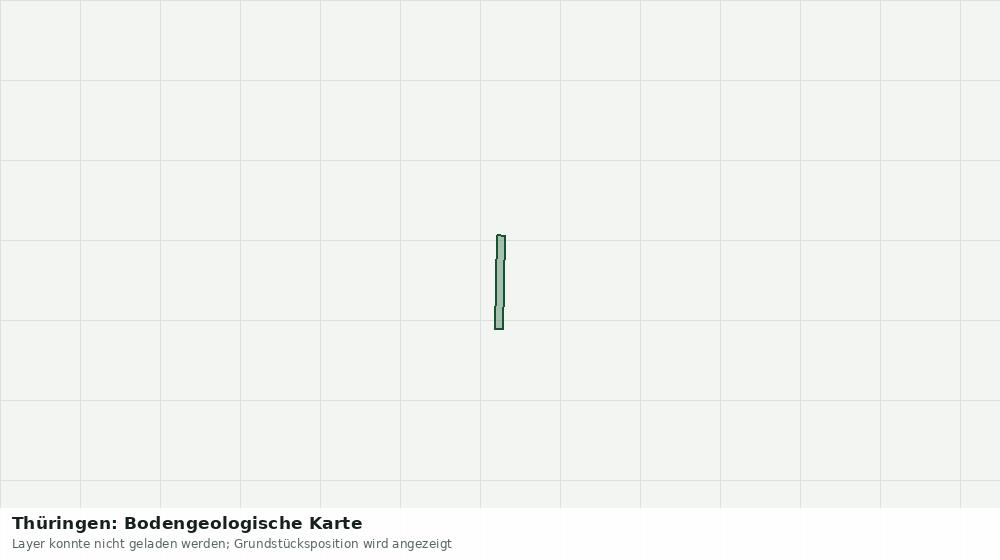 Statische Kartenansicht: Thüringen: Bodengeologische Karte