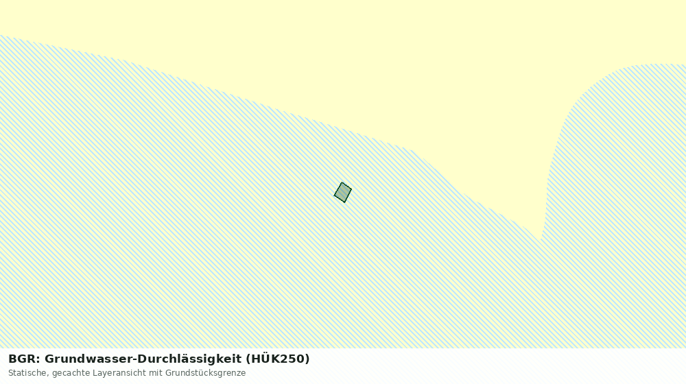 Statische Kartenansicht: BGR: Grundwasser-Durchlässigkeit (HÜK250)