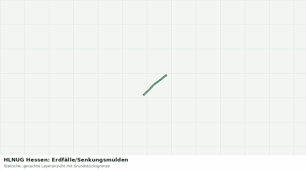Statische Kartenansicht: HLNUG Hessen: Erdfälle/Senkungsmulden