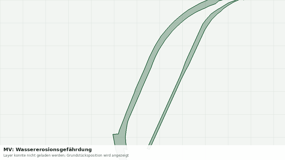 Statische Kartenansicht: MV: Wassererosionsgefährdung