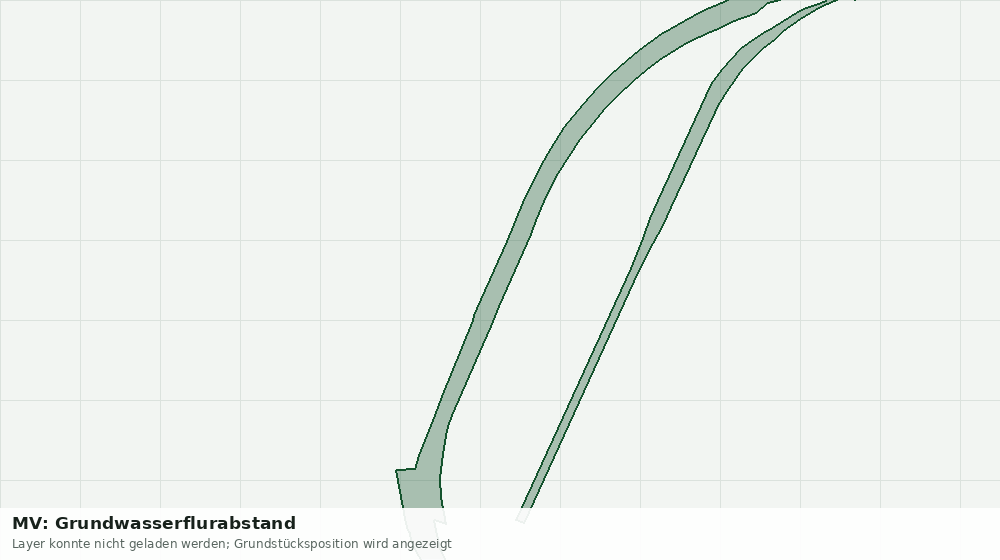 Statische Kartenansicht: MV: Grundwasserflurabstand