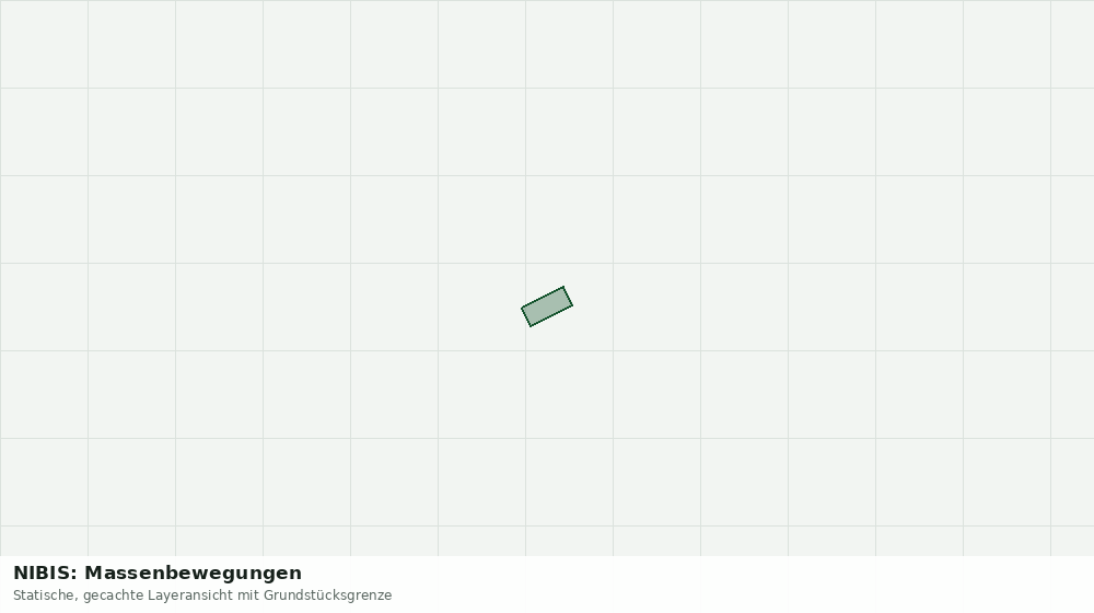Statische Kartenansicht: NIBIS: Massenbewegungen