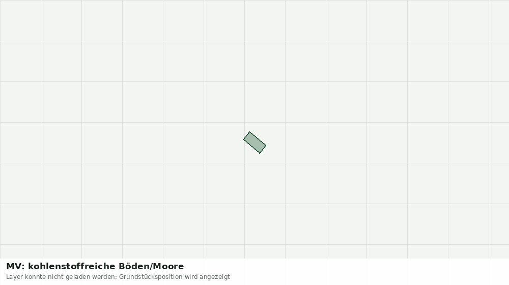 Statische Kartenansicht: MV: kohlenstoffreiche Böden/Moore
