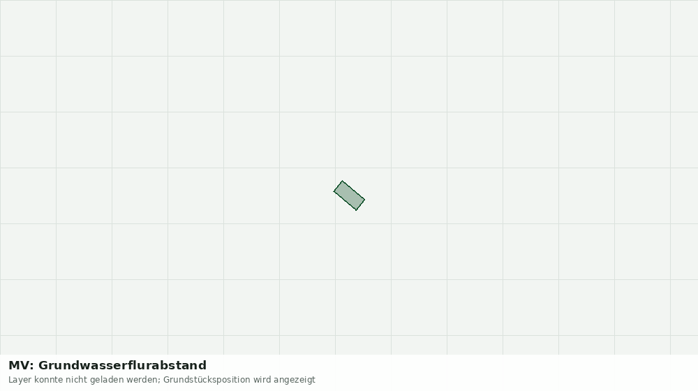 Statische Kartenansicht: MV: Grundwasserflurabstand