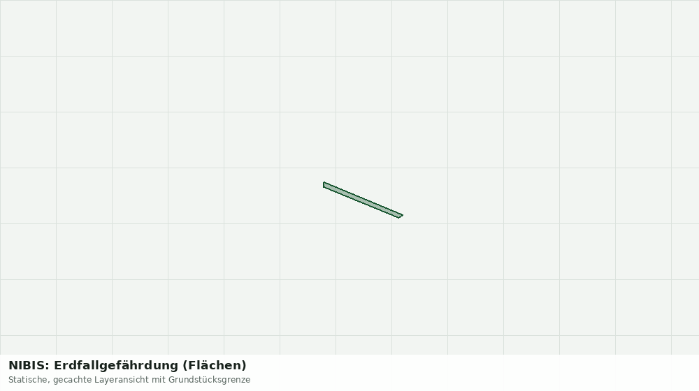 Statische Kartenansicht: NIBIS: Erdfallgefährdung (Flächen)