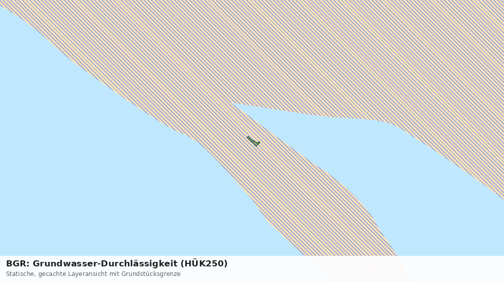 Statische Kartenansicht: BGR: Grundwasser-Durchlässigkeit (HÜK250)
