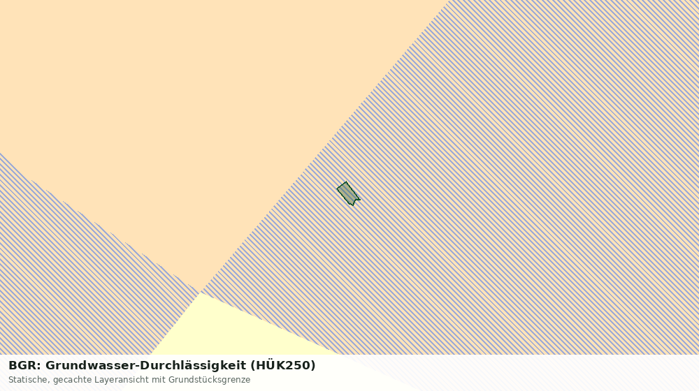 Statische Kartenansicht: BGR: Grundwasser-Durchlässigkeit (HÜK250)