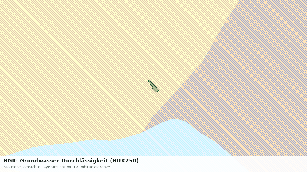 Statische Kartenansicht: BGR: Grundwasser-Durchlässigkeit (HÜK250)