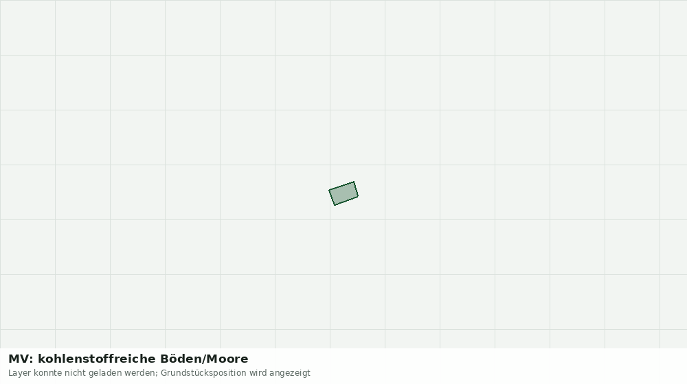 Statische Kartenansicht: MV: kohlenstoffreiche Böden/Moore