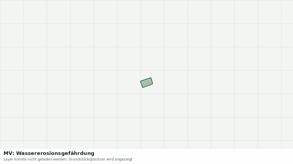Statische Kartenansicht: MV: Wassererosionsgefährdung
