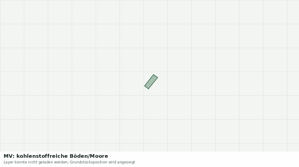 Statische Kartenansicht: MV: kohlenstoffreiche Böden/Moore